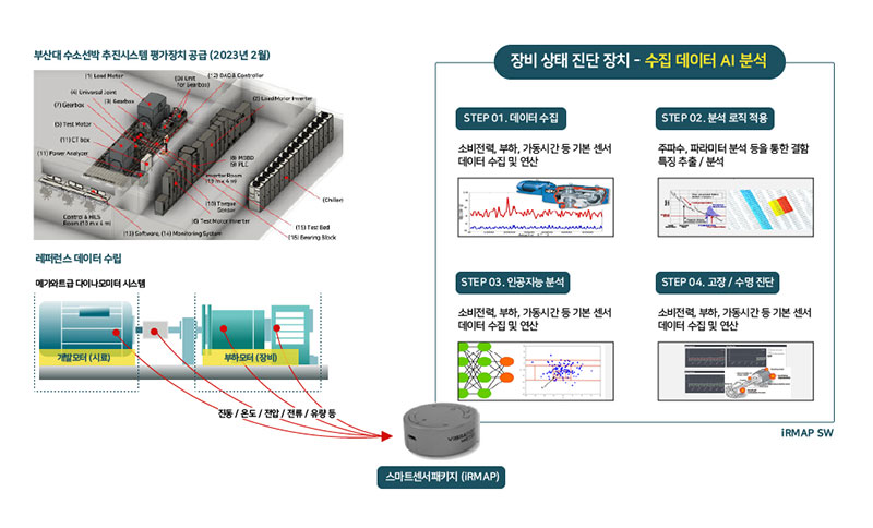 과제이미지 1