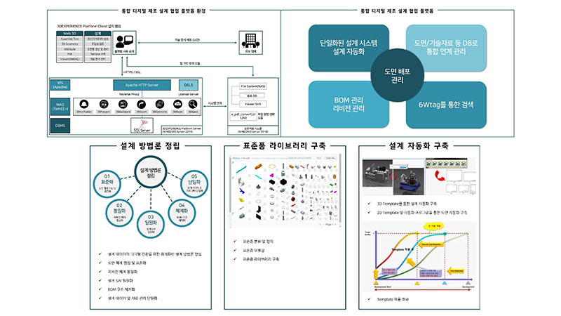 과제이미지 1