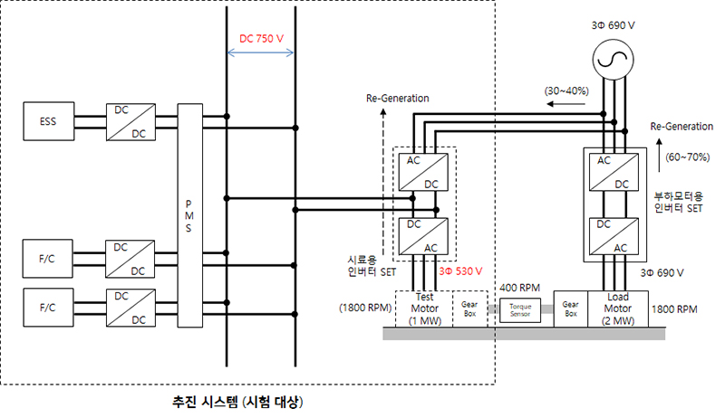과제이미지 2